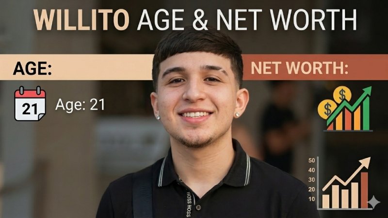 Willito Age & Net Worth
